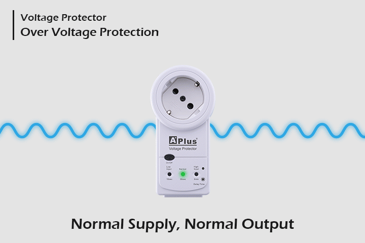 Voltage Protector,The PlusGuard 12-10A